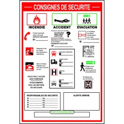 Consignes de sécurité 2