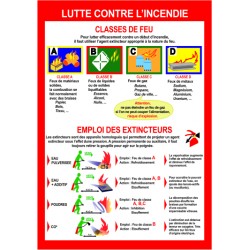Lutte contre l'incendie 1