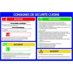 Consigne de sécurité cuisine