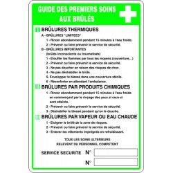 Guide des premiers soins aux brûlés