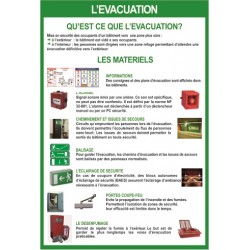 L'évacuation  c'est quoi
