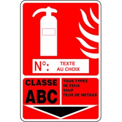Classe ABC