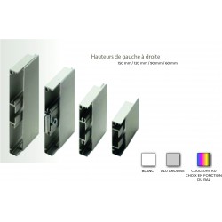 Platines acier galvanise aluminuim blanc